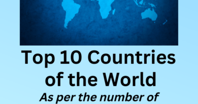 Top 10 Countries of the World