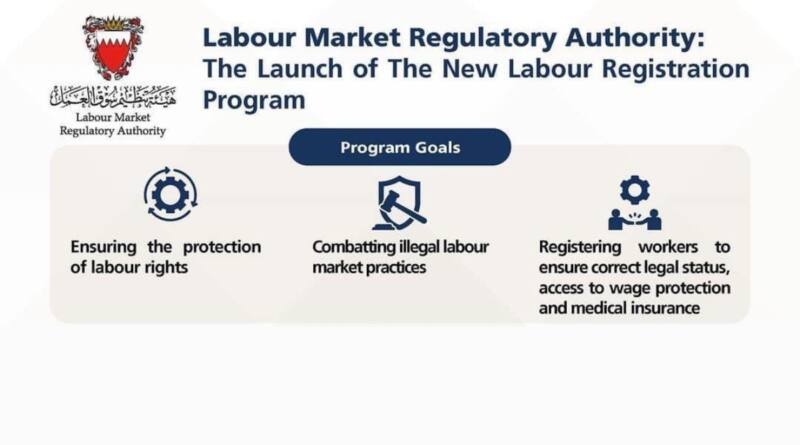 LMRA Bahrain, Launched New Labour Registration Program