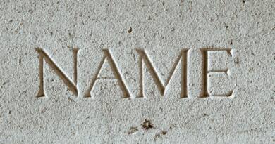 Right Perspective: What Is In A Name?