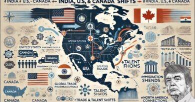 Trump's America First 2.0: A Turning Point for Indian Trade and Canadian Opportunities