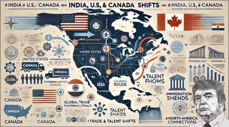 Trump's America First 2.0: A Turning Point for Indian Trade and Canadian Opportunities