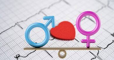 Compare Heart Attacks In Men And Women: Results Here