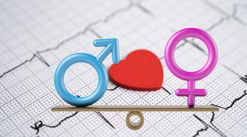 Compare Heart Attacks In Men And Women: Results Here